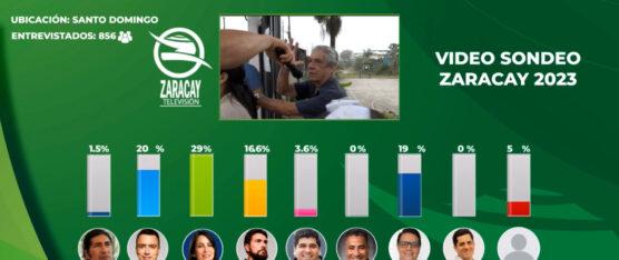 ZARACAY TELEVISIÓN HA DESARROLLADO EL VIDEO SONDEO ZARACAY DESDE HACE 16 AÑOS