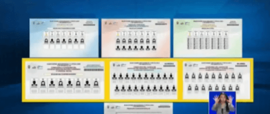 EL CNE APROBÓ REGLAS E INHABILIDADES PARA ASPIRANTES A CANDIDATOS AL CPCCS